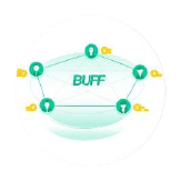 BUFF_BUFF_BUFF交易所_BUFF币