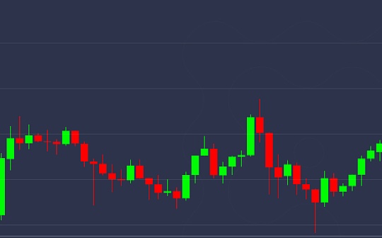 金色深度丨比特币击穿$9400的背后推手是谁？