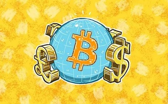 金色趋势丨BTC即将迎来变盘