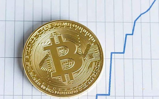 金色前哨 | BTC短线波动剧烈 何时才能站稳10000美元？