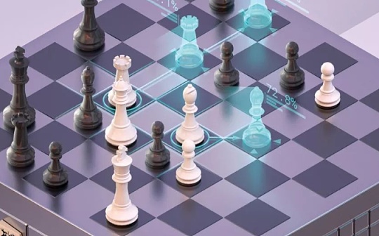Defi为什么这么火？风险点又有哪些？