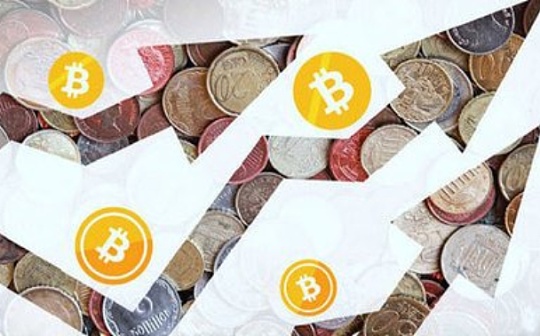 11550关键支撑位防守成功 依旧不要对短期上行空间预期过高