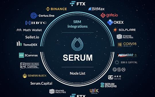 与麦子钱包整合的Serum有多大来头？