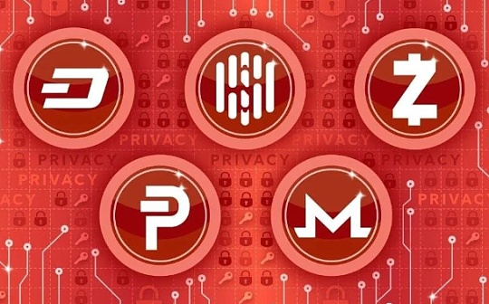 金色前哨 | Bittrex将于北京时间1月16日7时下架XMR、ZEC及DASH相关市场