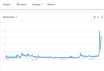 苹果不喜欢说元宇宙 但在疯狂布局AR/VR
