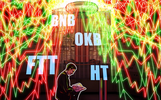 解析：为何交易所代币BNB、HT、FTT和OKB在2月飙升