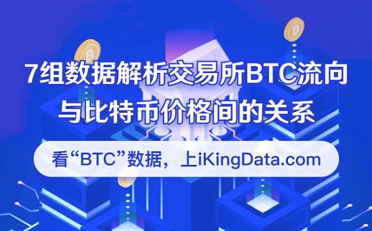 金色数读 | KingData:7组数据解析交易所BTC流向与比特币价格间的关系