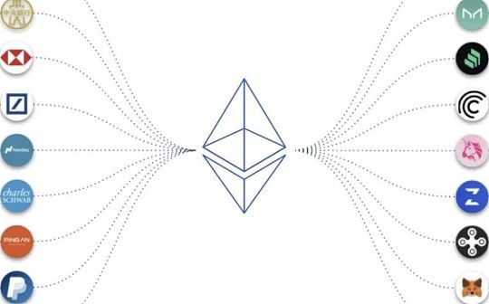 第一季度DeFi：DeFi用户只占以太坊总地址的1%