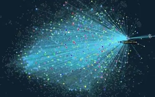 元宇宙将带来什么样的数字化品牌营销变革？